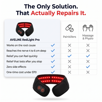 Aveline™ RedLight Therapy Pro