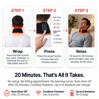 Aveline™ RedLight Therapy Pro